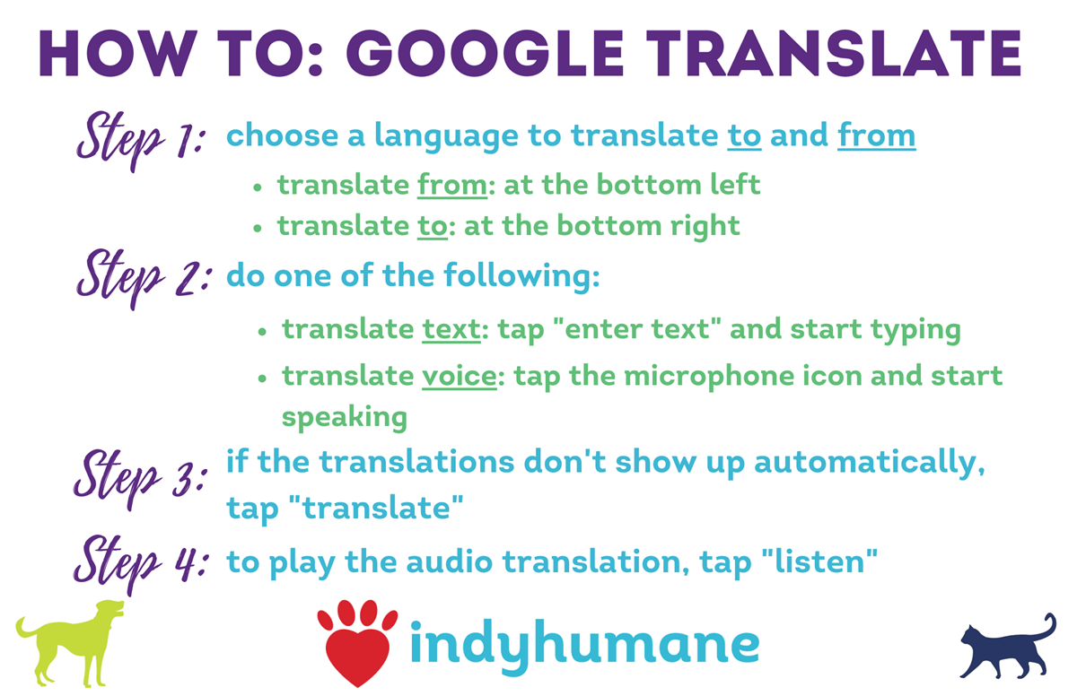 Instructions on how to use Google Translate